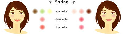 パーソナルカラー　スプリング・春のメイク例